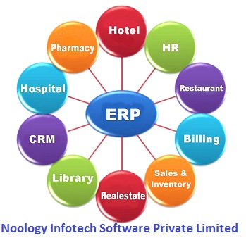 Manufacturing Software Logo